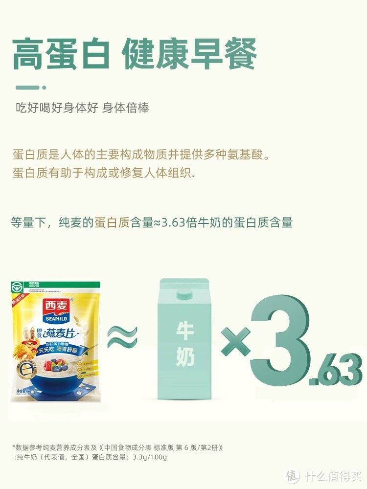 西麦纯燕麦片3kg高蛋白质0添加蔗糖即食谷物速食冲饮营养品早餐