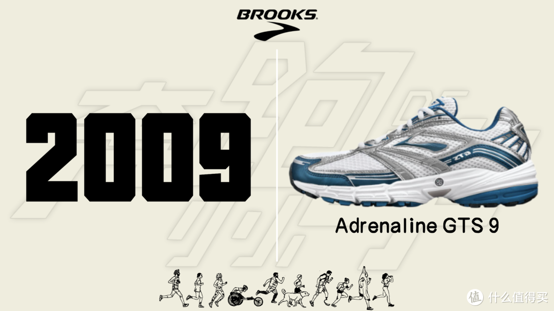 BROOKS ADRENALINE 追岚 GTS系列跑鞋发展史