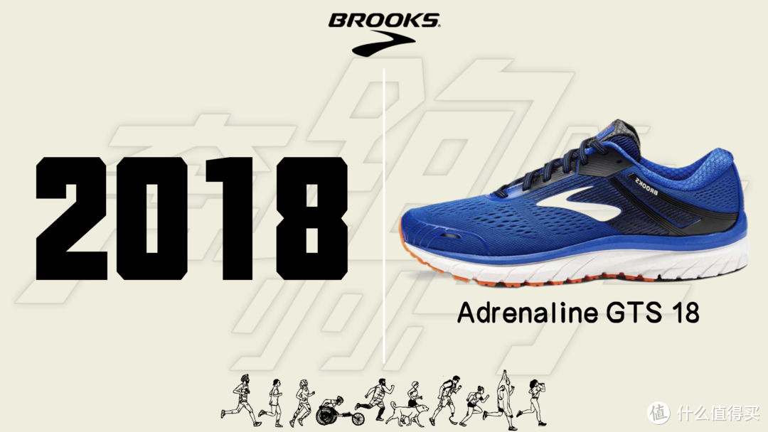 BROOKS ADRENALINE 追岚 GTS系列跑鞋发展史