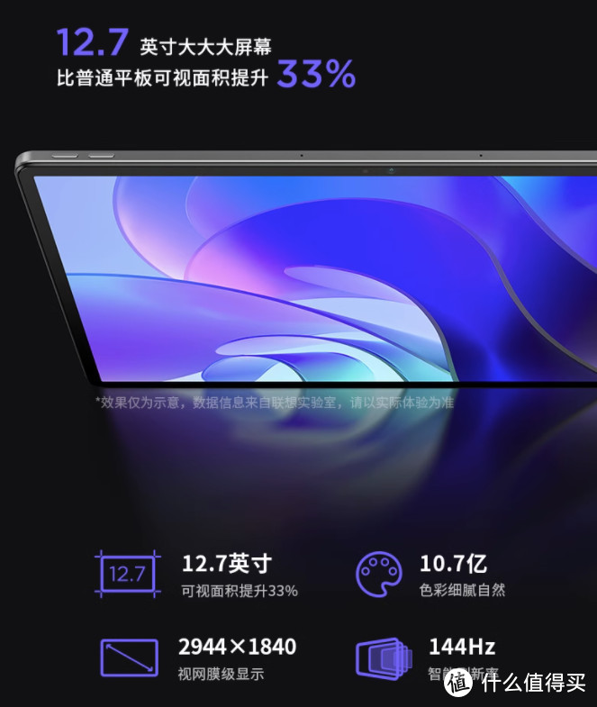 千元无敌，高调上市：12.7寸+3K屏+骁龙870+10200mAh电池！1539元这波没有对手！
