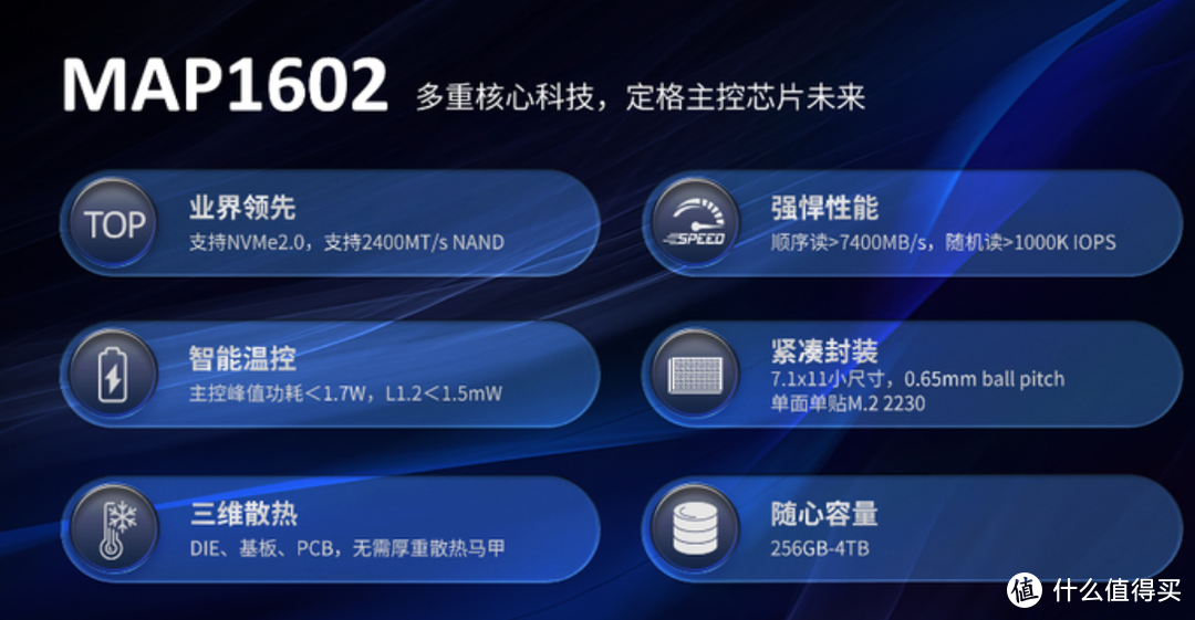 4T只需999，移速 黑豹 PCIe4.0固态硬盘 实测分享