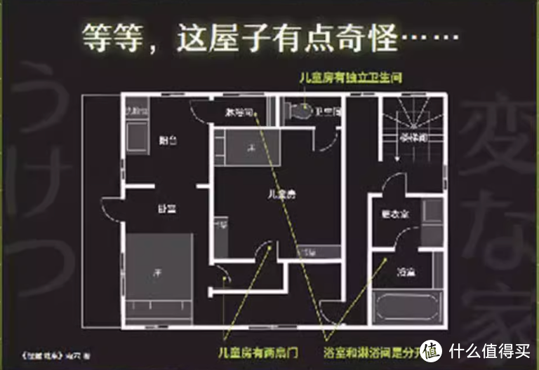 诡异的房屋设计平面图-《怪屋谜案》