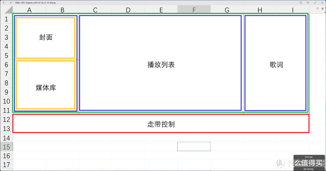 分区划分