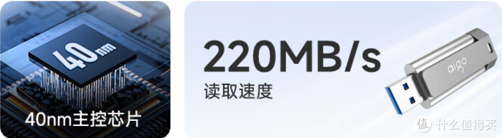 220MB超高读取速度，超高性价比 三款aigo U盘方案探讨与硬核测试