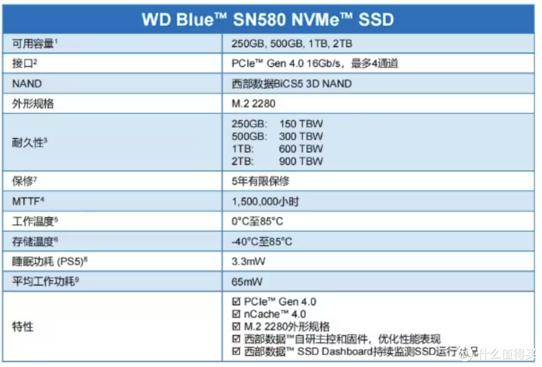 WD Blue SN580 NVMe SSD 2TB：存储世界的新篇章
