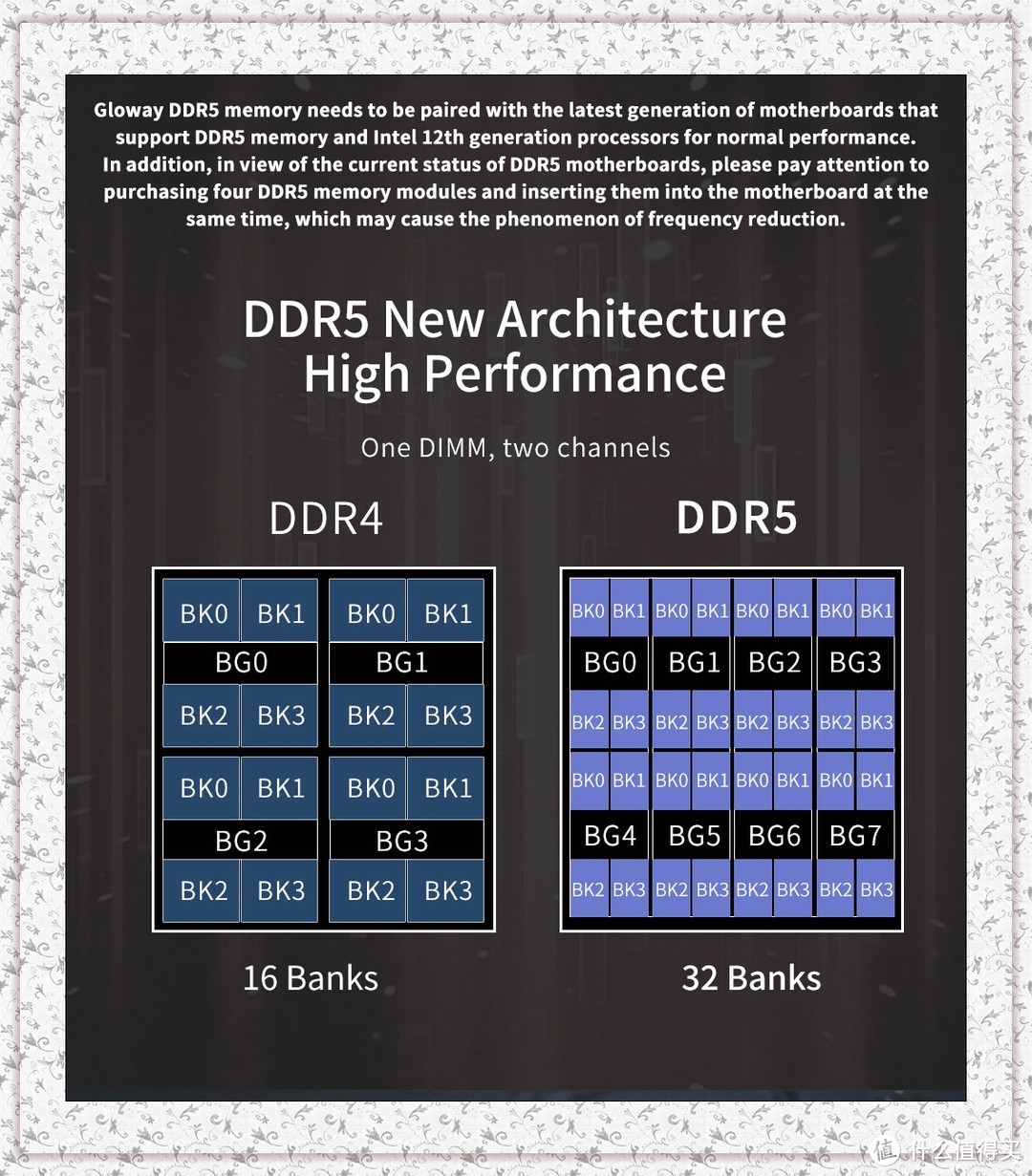 光威神策DDR5 6800超频破10GHz，国产良心价高端内存创造历史