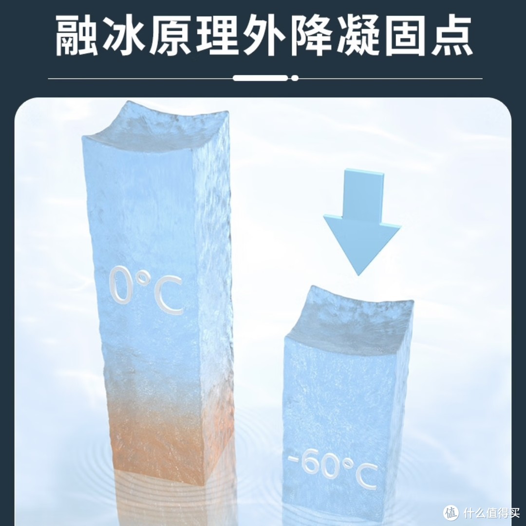 冰箱冰柜有必要除霜吗？