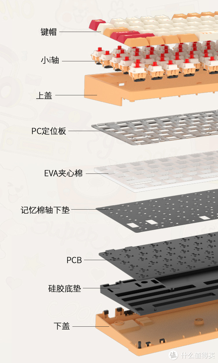 佳达隆iG98甜蜜时光三模机械键盘评测：强强联合