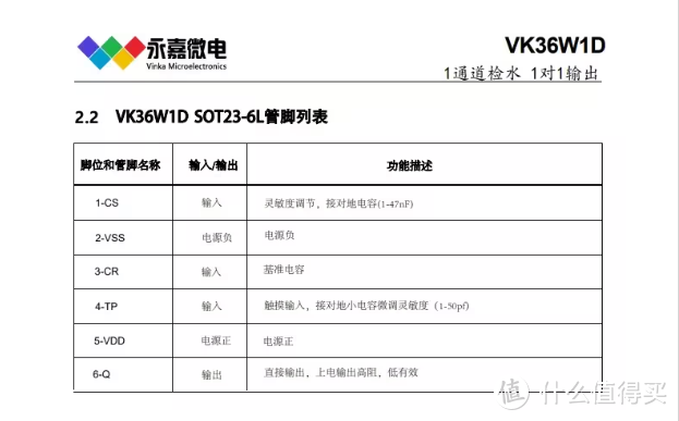 单路水位检测芯片VK36W1D单键触控感应芯片