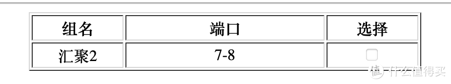 朋友一句话“你家网络不正常！”丝滑无比的网络到底要怎么设置？