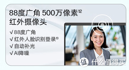 预算4000元 13代酷睿轻薄本选惠普战66还是宏碁优跃