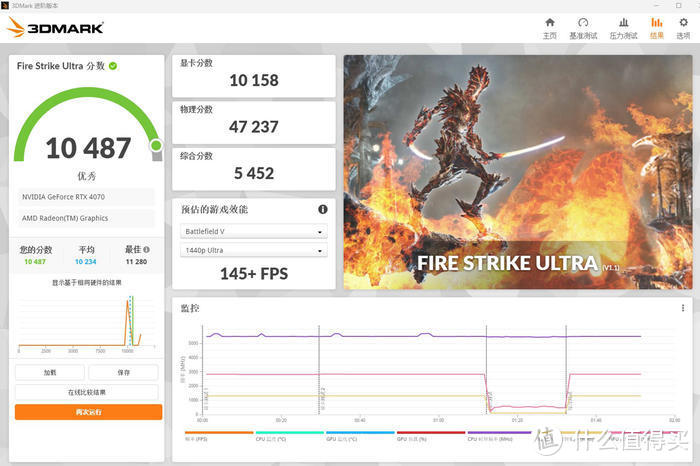 ProArt X670E-CREATOR+RTX 4070 星曜+恩杰 H7 ELITE RGB 白色装机分享