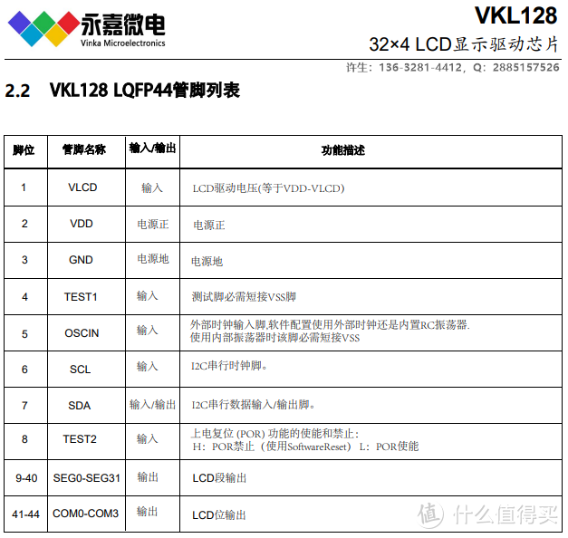 永嘉原厂液晶驱动芯片VKL128内置显示RAM为32x4位,I2C通信接口，LCD液晶显示驱动芯片