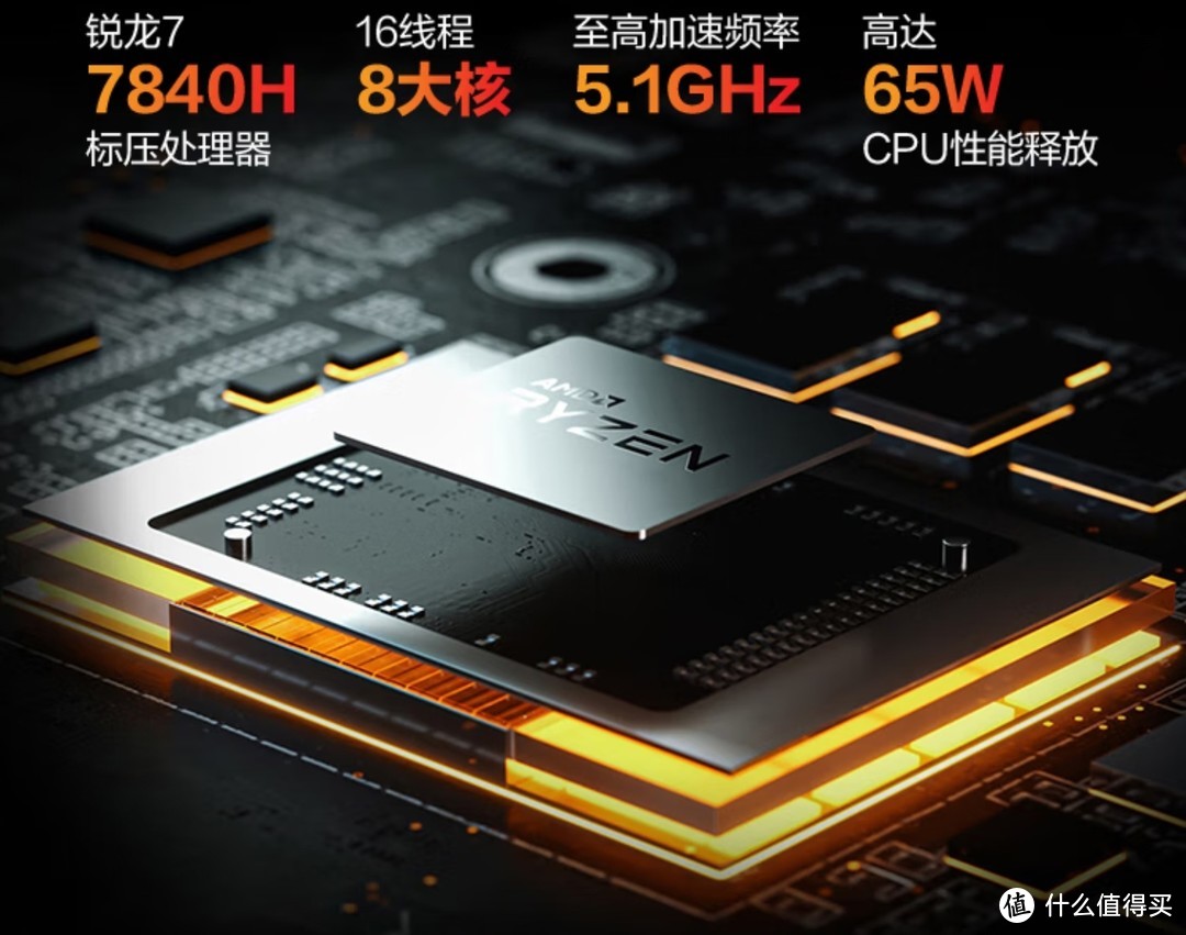 价格屠夫来了，只要2999元【R7-7840H 16GD5 5600 1TSSD WiFi6 】mini主机降价第一枪