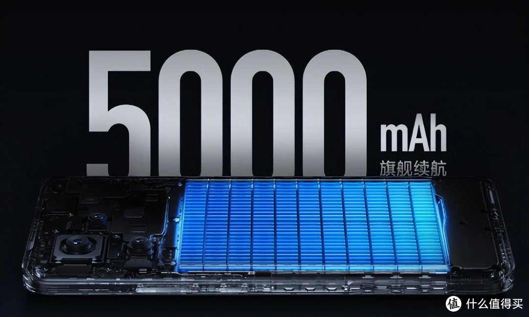 Redmi新机太霸道了，5000mAh+IP68+177万跑分，24GB+1TB仅3599元