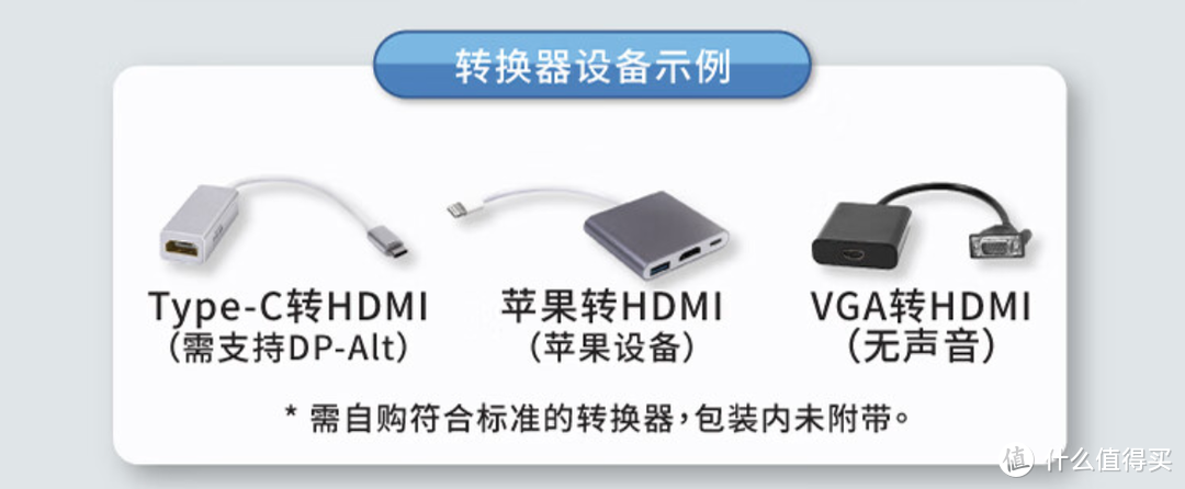 靠谱的无线HDMI推荐，EZCast长距离无线图传—无网即插即投！