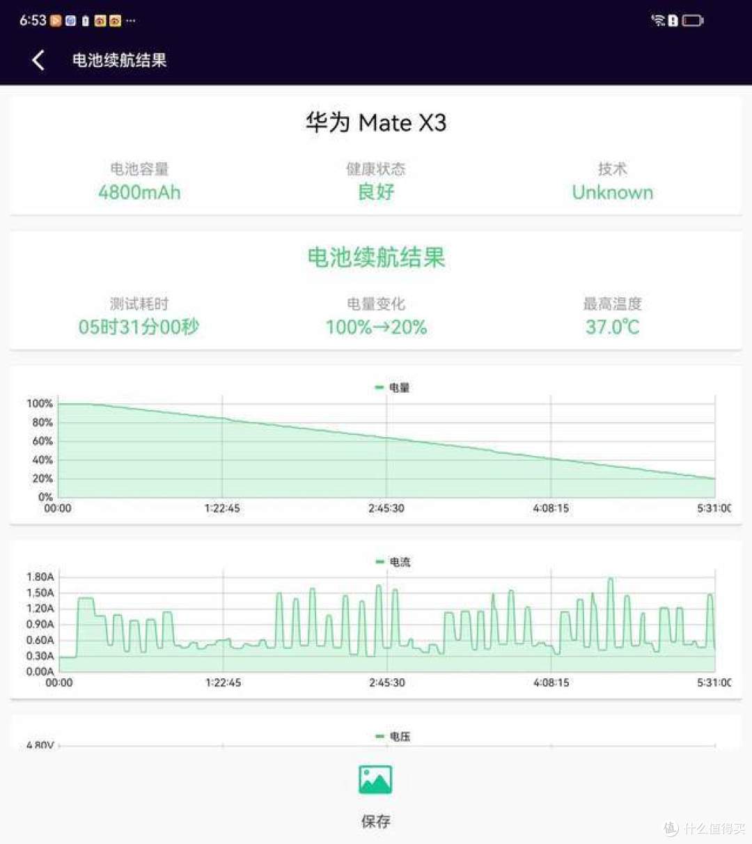 旗舰折叠屏手机怎么选？真机对比荣耀Magic V2、华为Mate X3和三星Galaxy Z Fold4，谁更强？