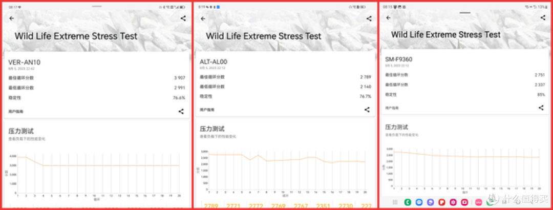 旗舰折叠屏手机怎么选？真机对比荣耀Magic V2、华为Mate X3和三星Galaxy Z Fold4，谁更强？