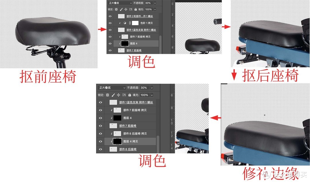 电商主图修图实战之--电动单车拍摄图精修