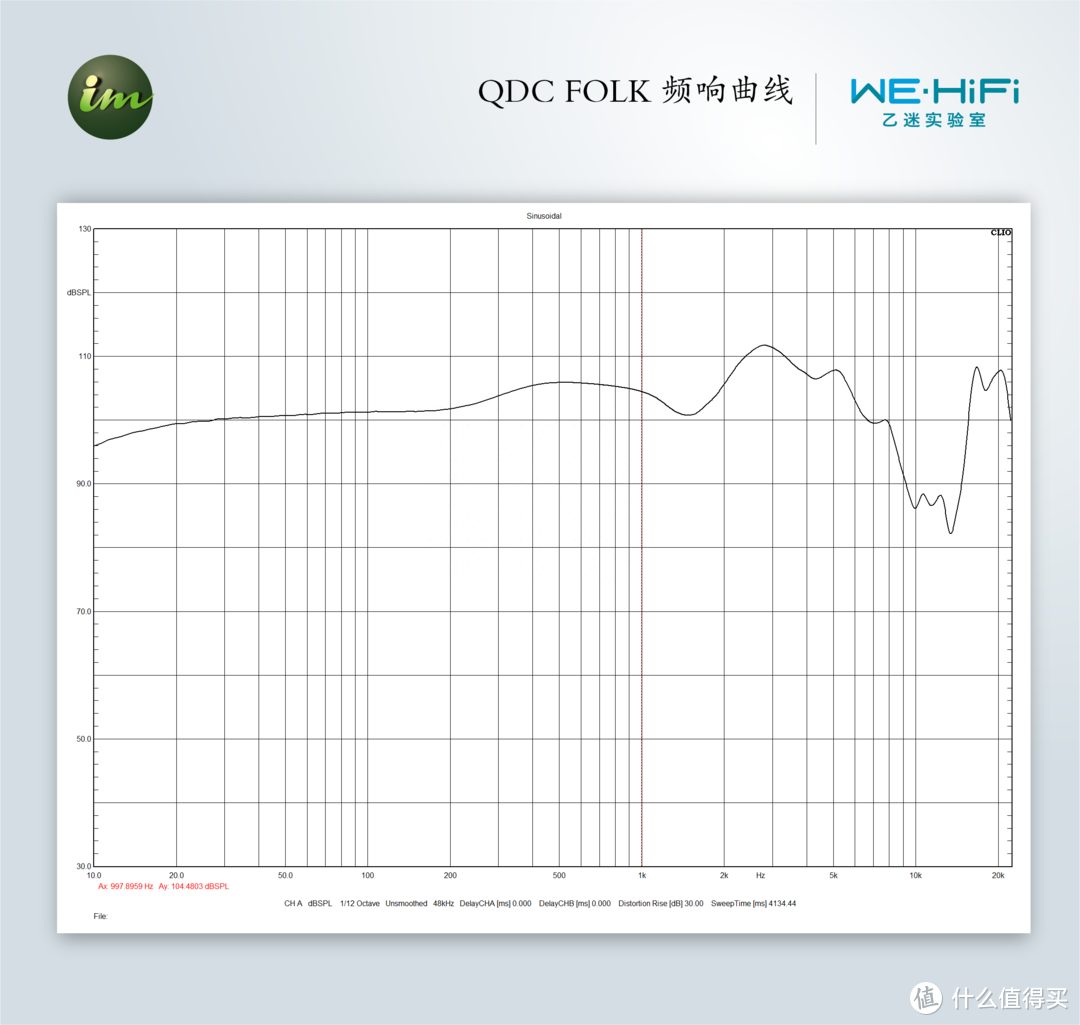 QDC Folk实测频响曲线