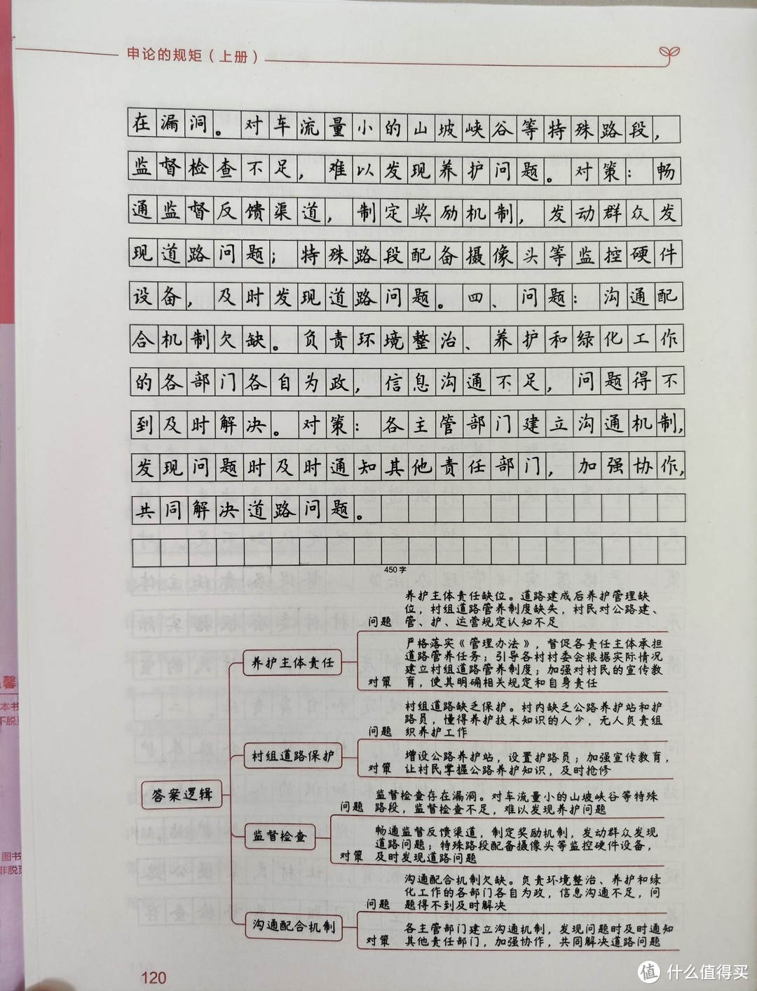 海南出版社粉笔出品《申论的规矩》小晒