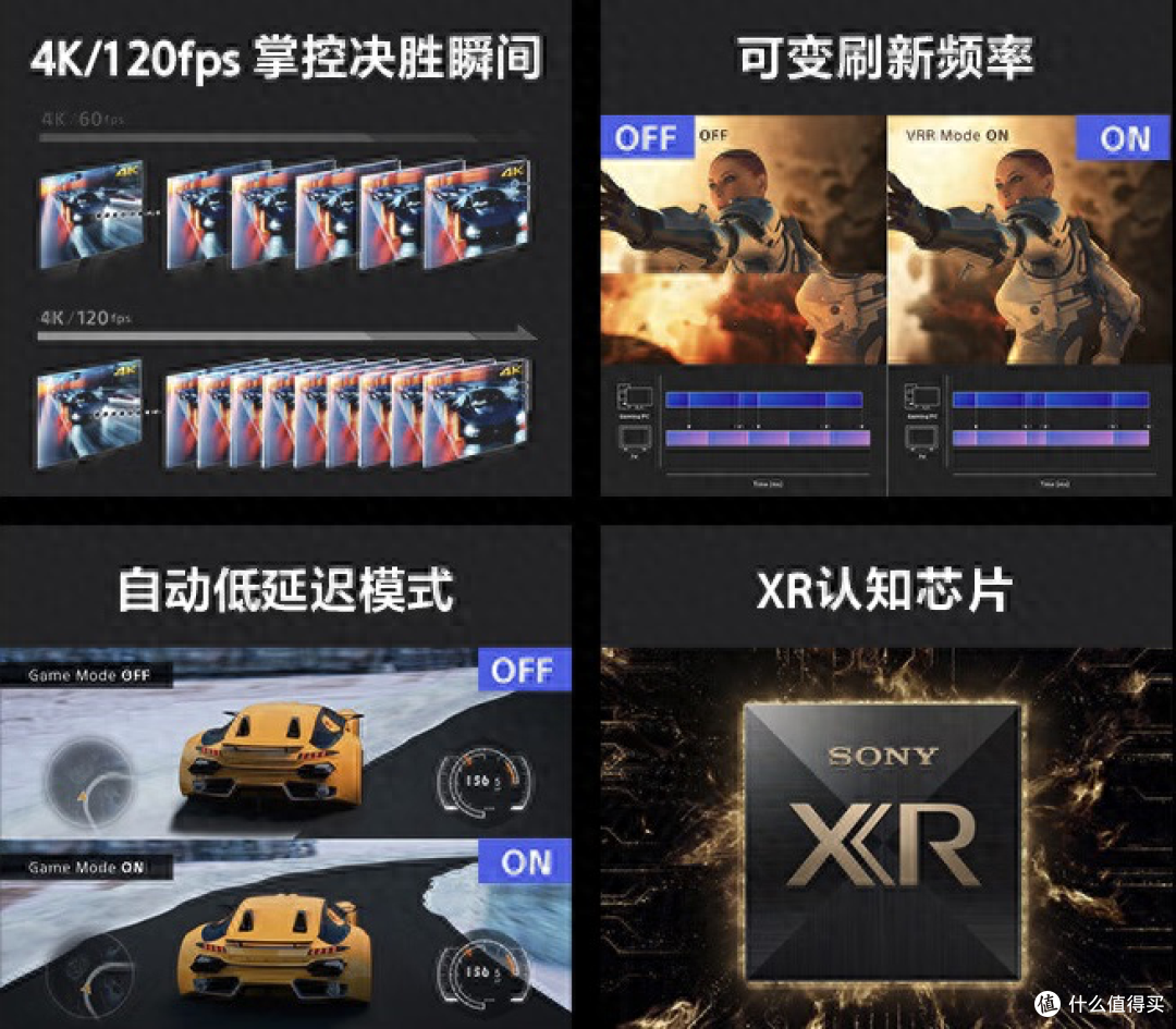 观影距离3米，选75英寸还是85英寸的电视？厂商的宣传套路真别信