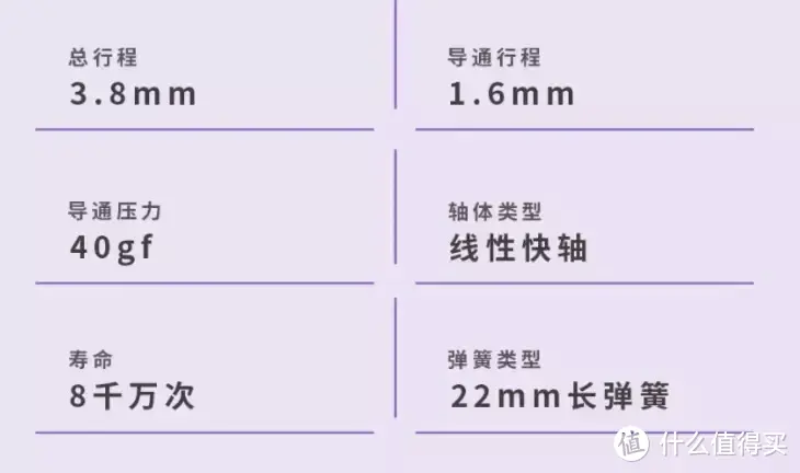 这次真的退烧了，TTC暮山紫轴，纵享丝滑根本停不下来。