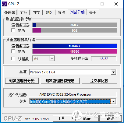 cpuz处理器理论跑分页截图，对比了下13900k，多核性能接近，单核性能简直拉跨