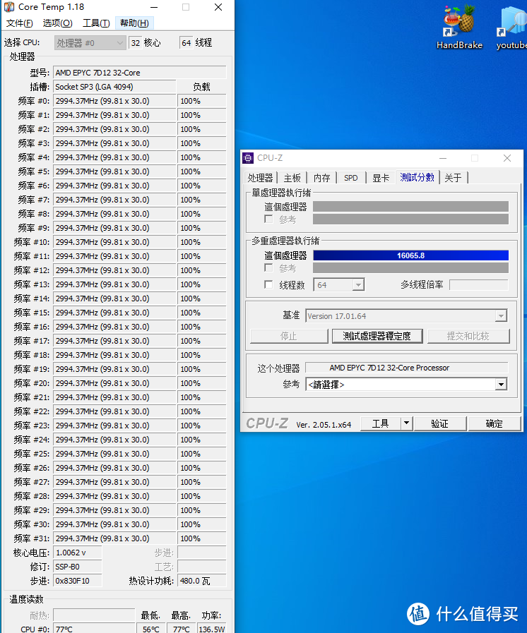 大概测试了5分钟，室温30°左右，全核心频率确实能接近3.0GHZ,软件显示功耗136.5w