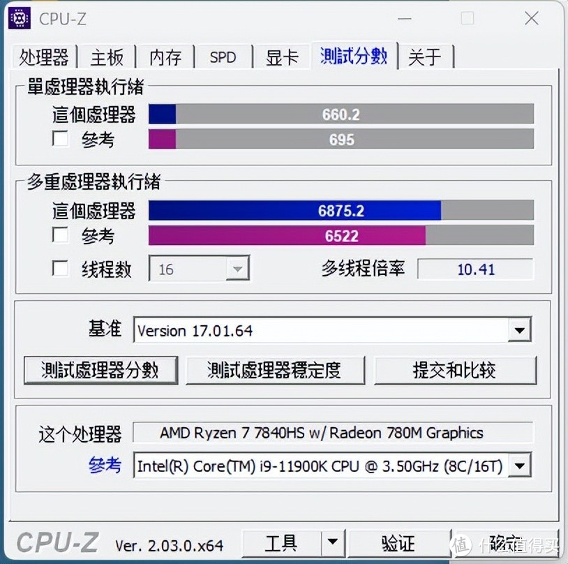 GTR7的兄弟零刻SER7迷你电脑：性能超乎想象，让你畅玩热门网游！