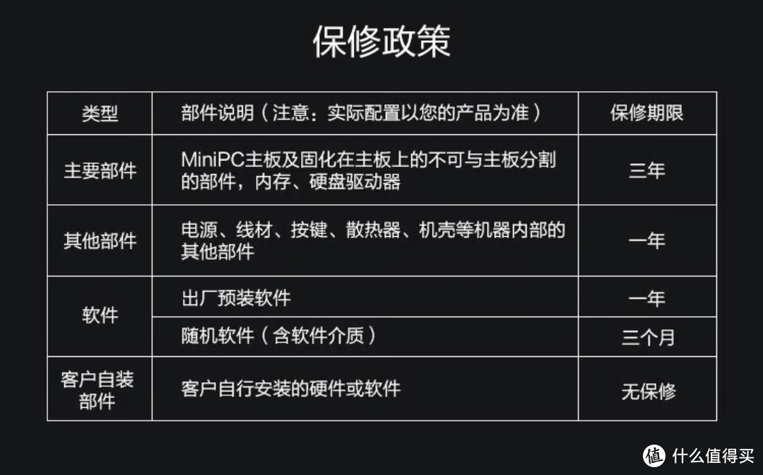 3699→3399元｜仅限3天，迷你主机 R7-7840H 8核16线程  32G+1T 机械革命 无界S