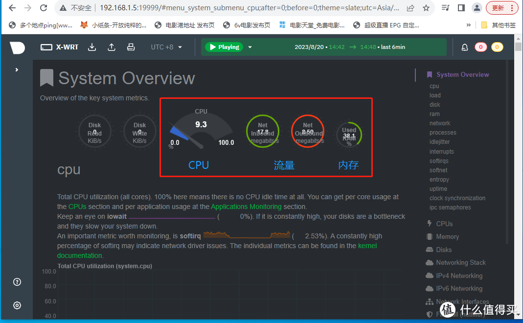 netdata插件显示状态