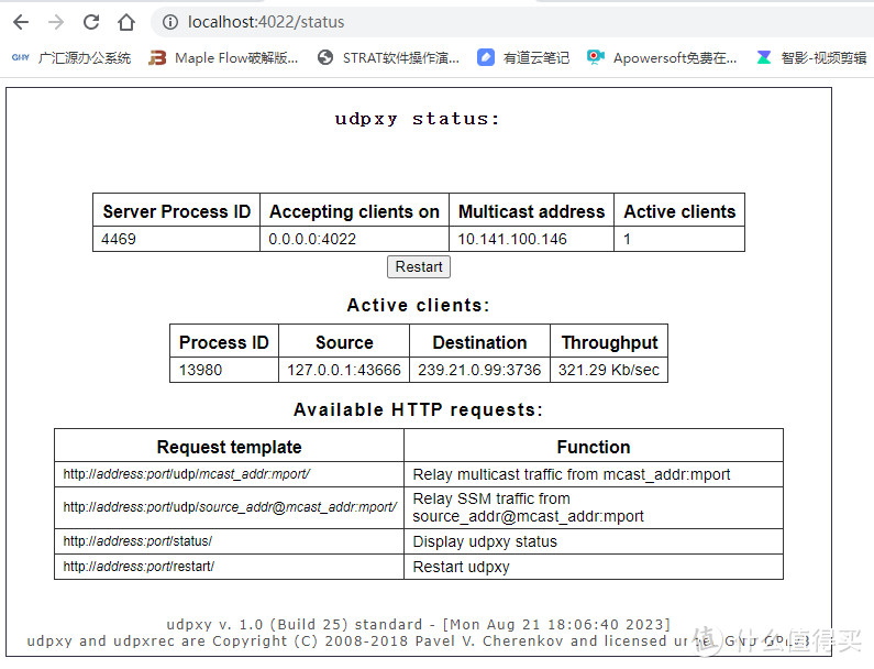 记录极路由4P（已刷wrt）搭配openp2p，让IPTV畅享异地IPv6网络