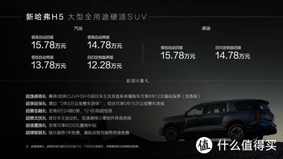 新哈弗H5震撼上市 12.28万起售打响价值跃升战，让全尺寸SUV触手可得