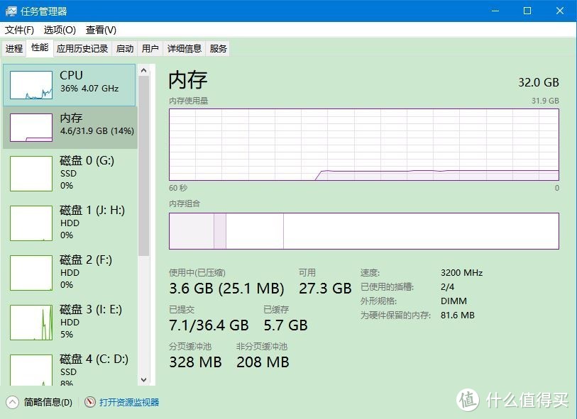 32G内存条 188元，DDR4 3200，希望别翻车