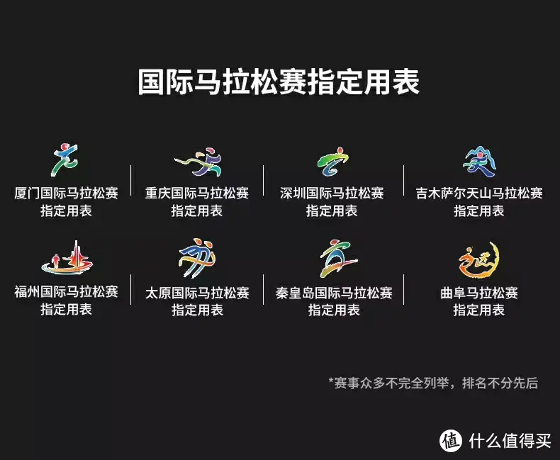 年轻人的第一块专业跑表，宜准专注者R7，不到千元五星定位，性价比爆炸