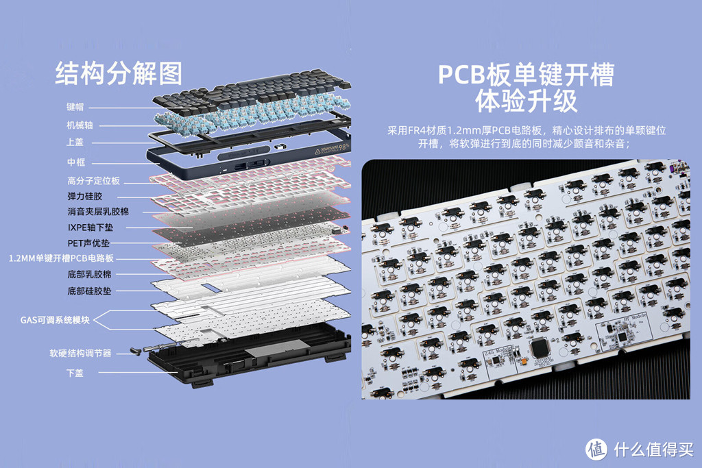 薄膜键盘安装图解图片