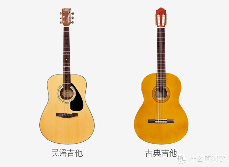 民谣吉他（左）和古典吉他（右）