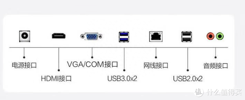 台式一体机：性能与便利的完美融合，如何选择适合你的台式一体机？