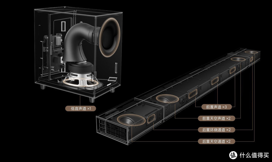 拆卸式环绕 小米电视音响5.1.4体验测试