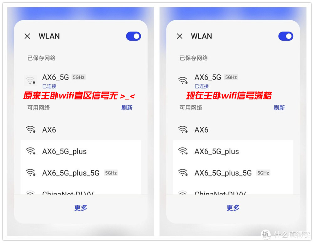 成本164！三个小米WiFi6路由组mesh，信号秒杀千元路由