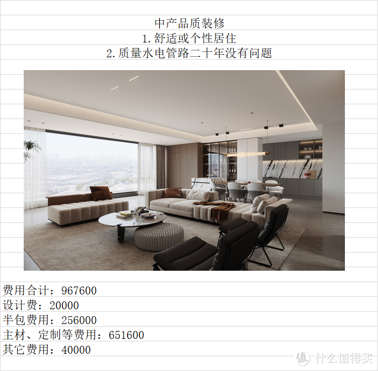 【那个胖师傅】在杭州200㎡的房子装修要多少钱？