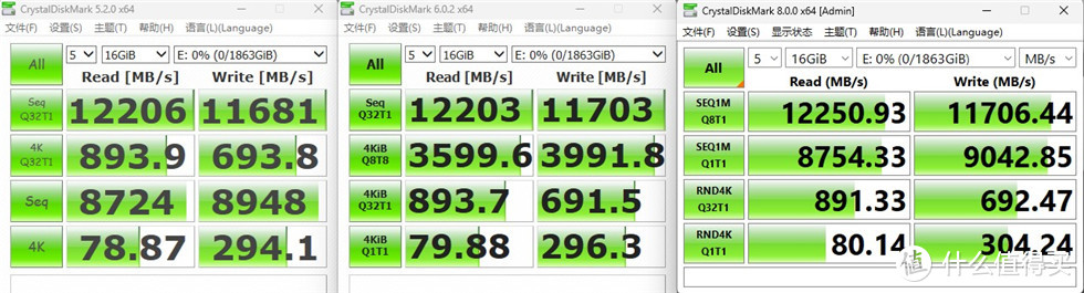 万兆读写达成！——影驰名人堂HOF EXTREME 50S PCIe 5.0 M.2 SSD测试