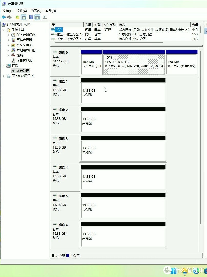 把PCIE拆分成X4X4X4X4!主板插6根M.2硬盘组RAID0