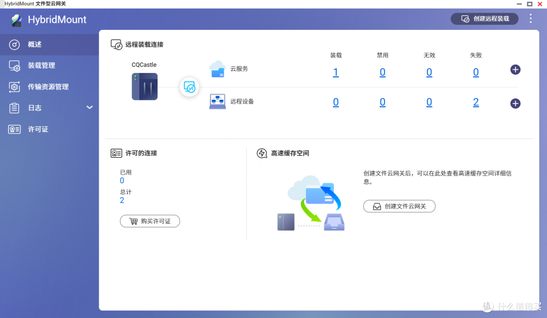 一次搭建,终生受用丨威联通最佳使用指南,存储、分类、备份、取用,连招不啰嗦