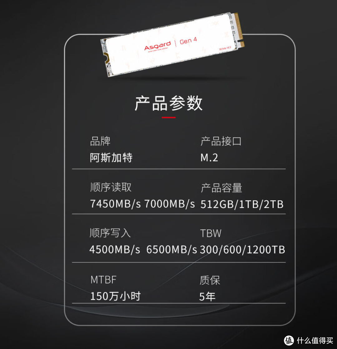 极速狂飙！高性价比阿斯加特AN4+ 2TB SSD上手实测，结果有惊喜