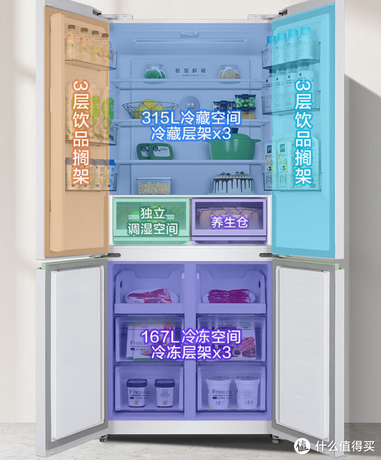 朋友给我两款3K价位的冰箱让我帮忙选一个，我应该选哪个好呢？