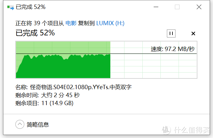 雷克沙 SD TF 读卡器助力摄影大片诞生!