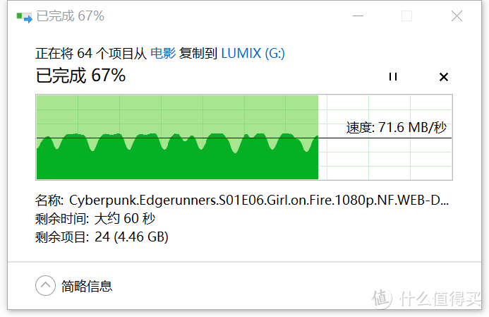 雷克沙 SD TF 读卡器助力摄影大片诞生!