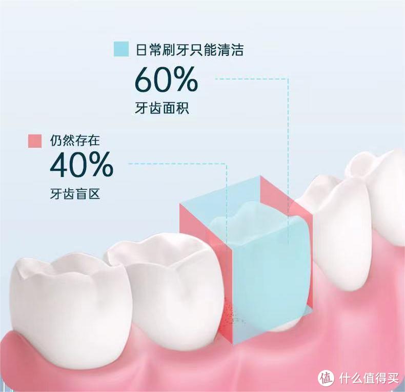 冲牙器：比牙刷更好的口腔清洁工具？